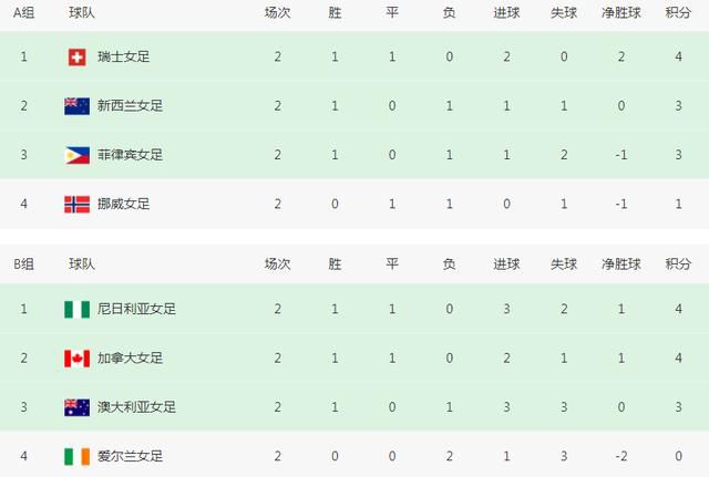 李明把白洁日晕了